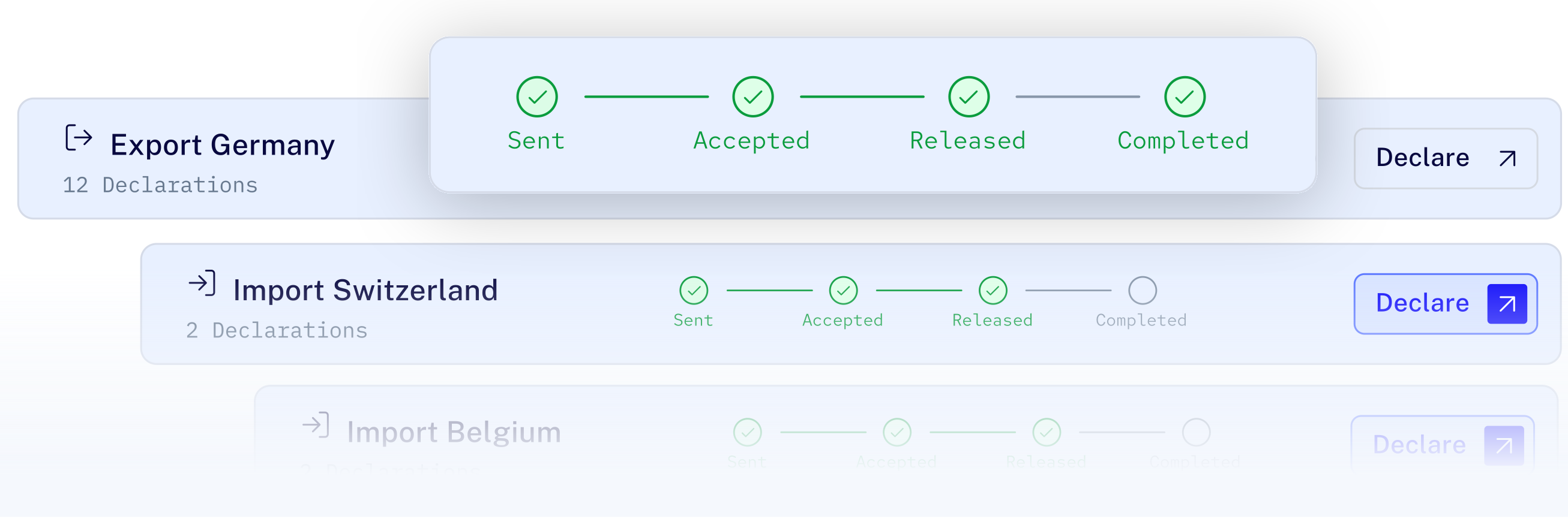 Transparency through Seamless
Real-Time Monitoring