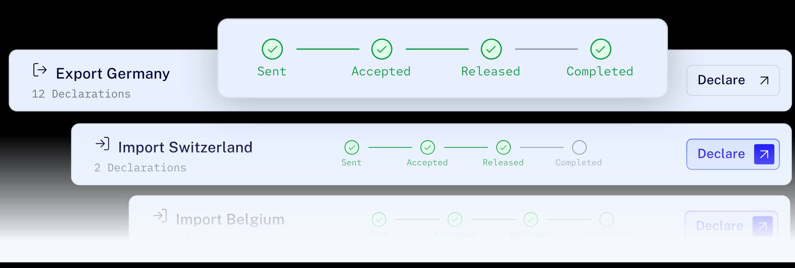 Transparency through Seamless
Real-Time Monitoring