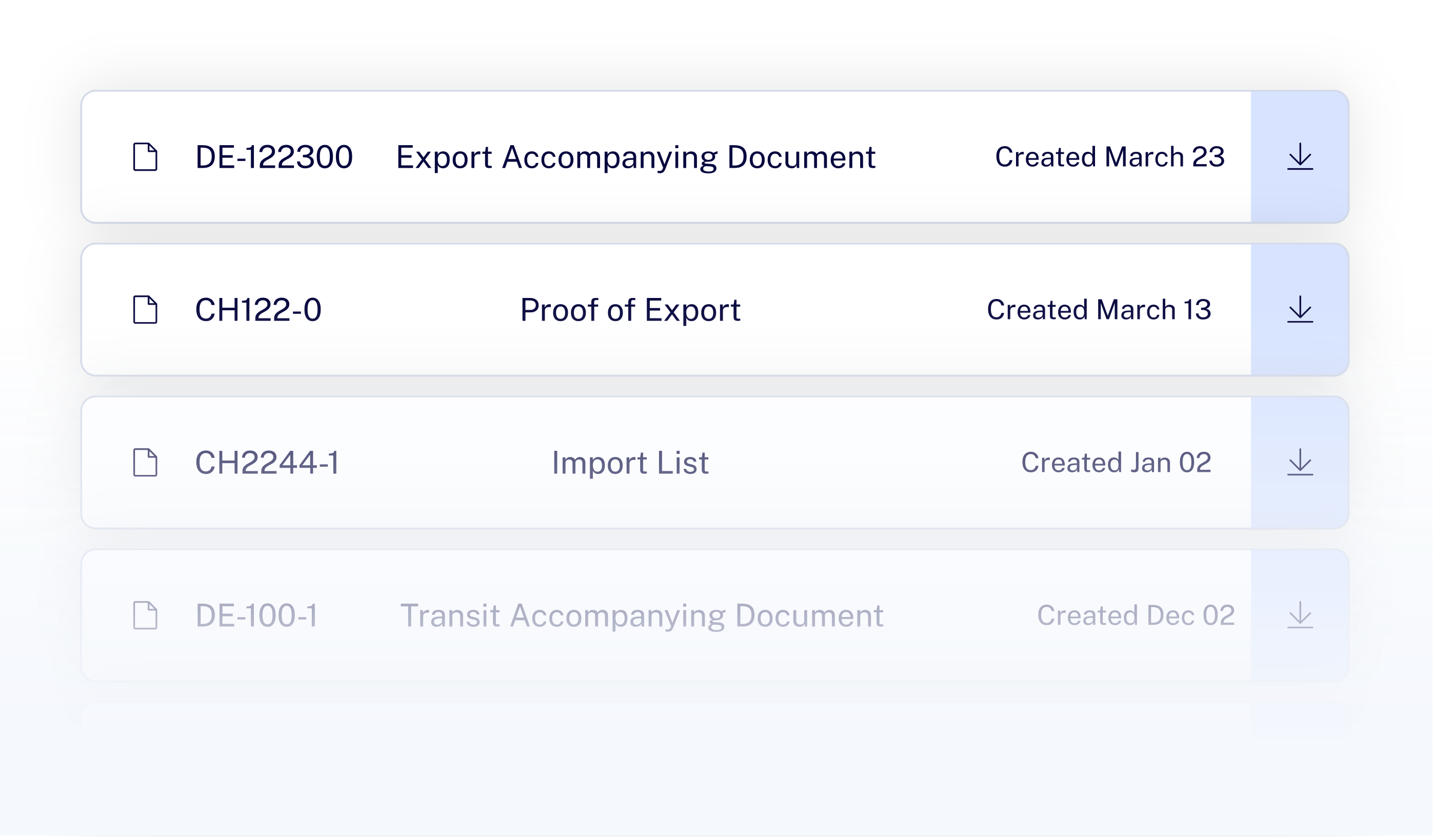 Legally Compliant Customs Documents
in Minutes