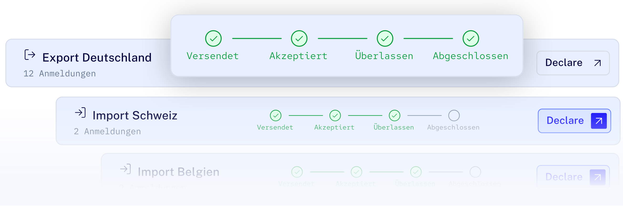 Transparency through Seamless
Real-Time Monitoring