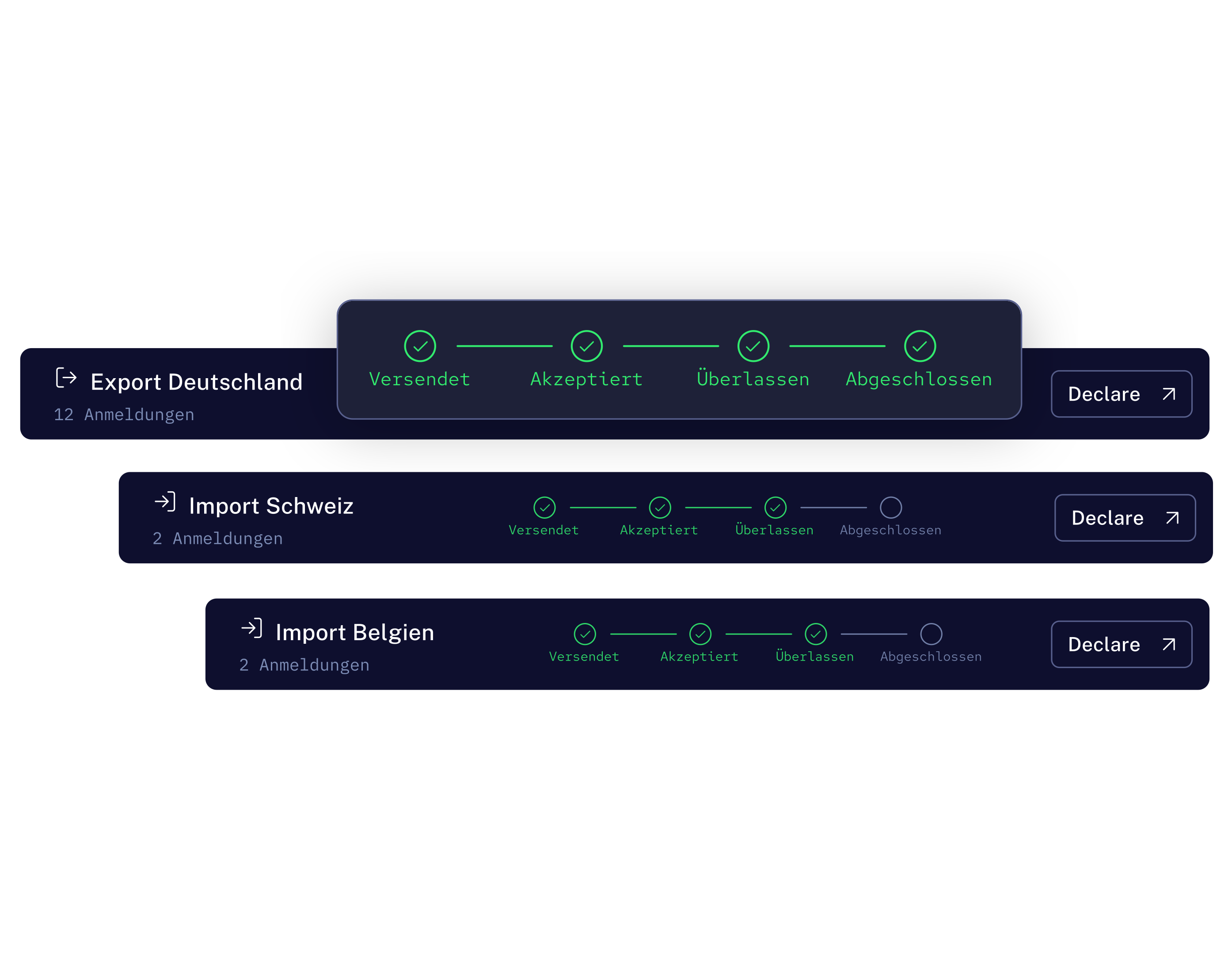 Always Keep Track of your Declaration Status